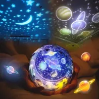 Proiectoare cer nocturn