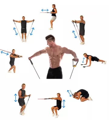 Fitness benzi de rezistență